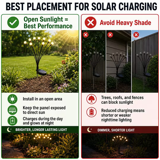 💐Outdoor Solar Firefly Lights